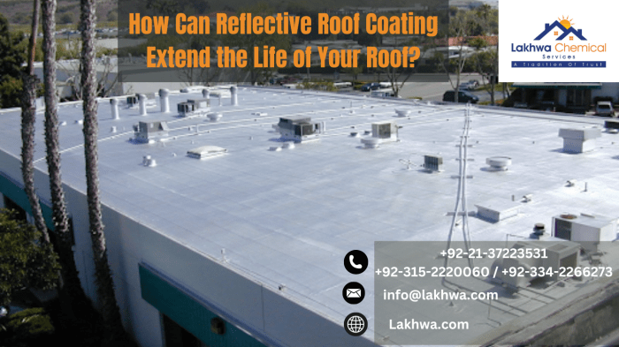 Ultimate Heat Reflective Roof Coating Guide: 7 Essential Facts That ...