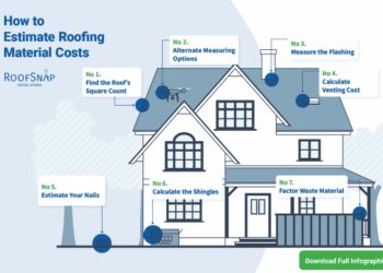 10 Wondrous Free Roofing Estimate Template Estimate Template Roofing
