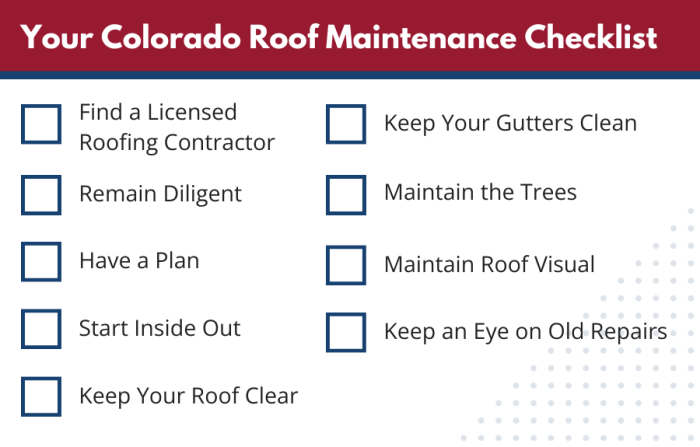 Your Colorado Roof Maintenance Checklist - Colorado Roofing Association